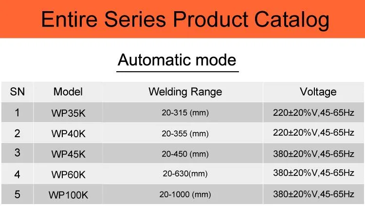 HDPE 315mm Plastic Pipe Portable Electrofusion Welding Machine/Hot Melt Butt Fusion Welding Machine/Electro Fuison Welding Machine with CE Certificate